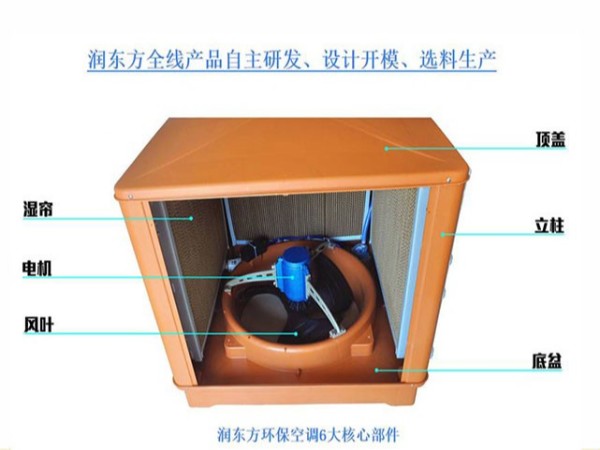 廣東廠房降溫設(shè)備廠家認(rèn)準(zhǔn)品牌太昌蒸發(fā)環(huán)?？照{(diào)